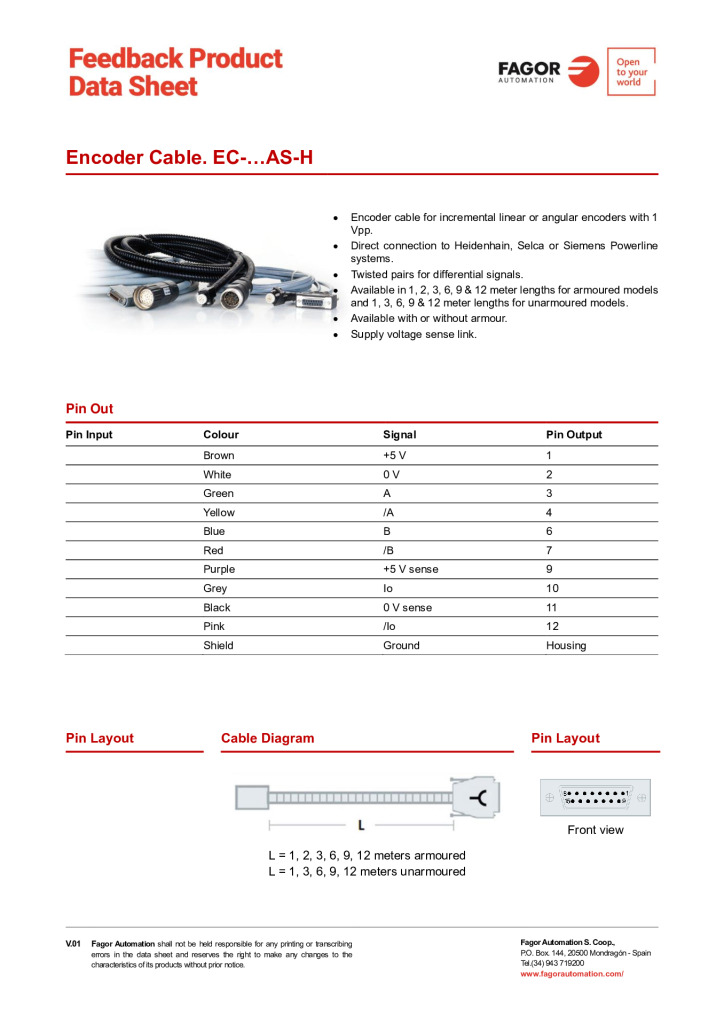 Data Sheet Cable EC-AS-H