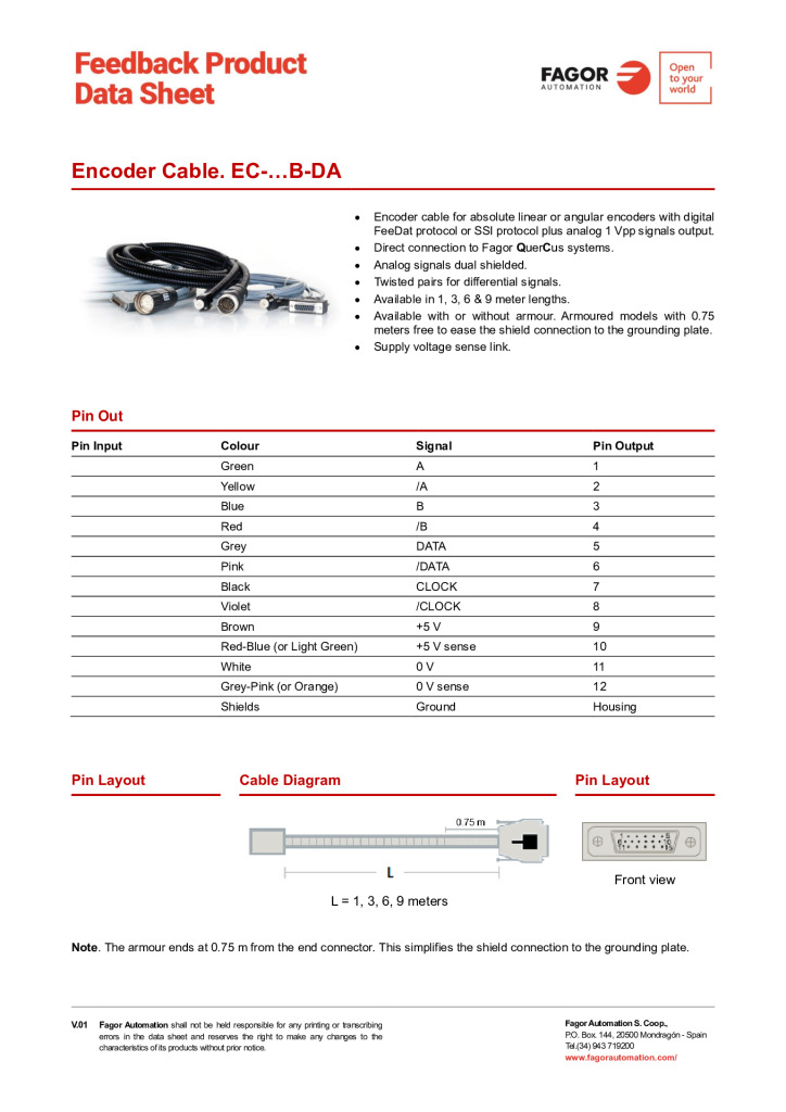 Data Sheet Cable EC-B-DA