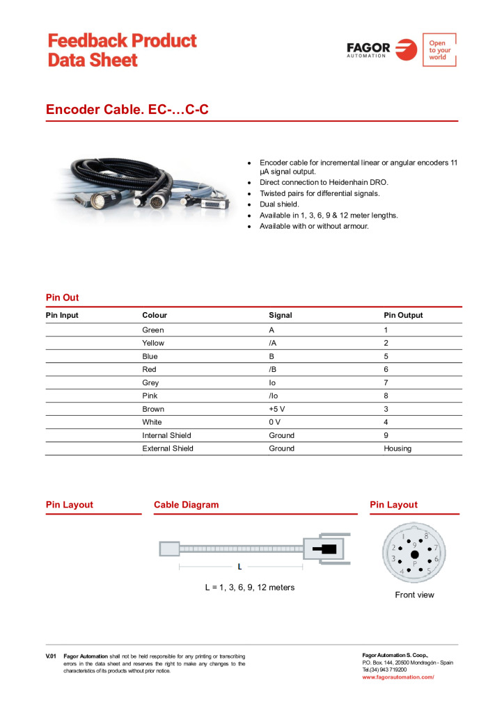 Data Sheet Cable EC-C-C