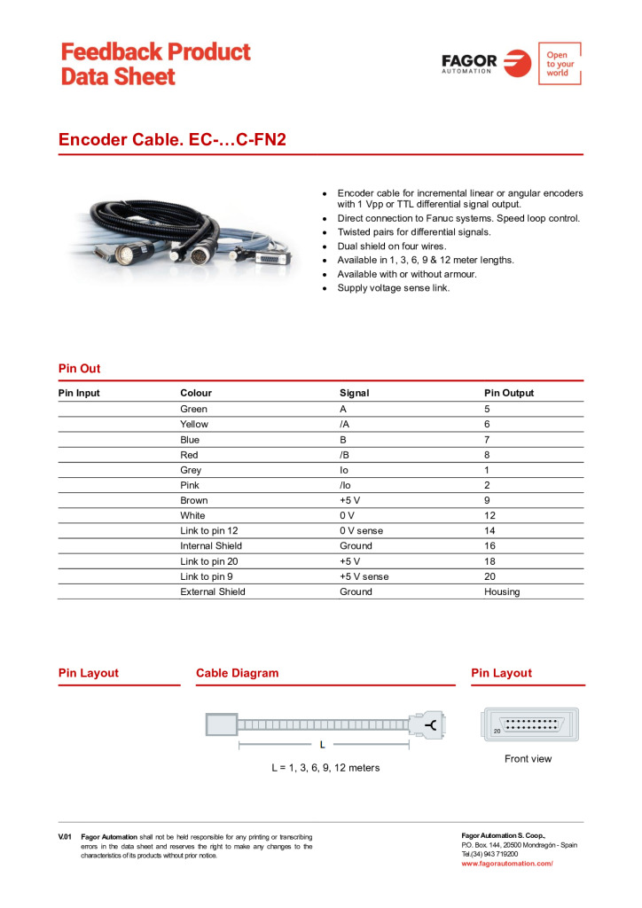 Data Sheet Cable EC-C-FN2