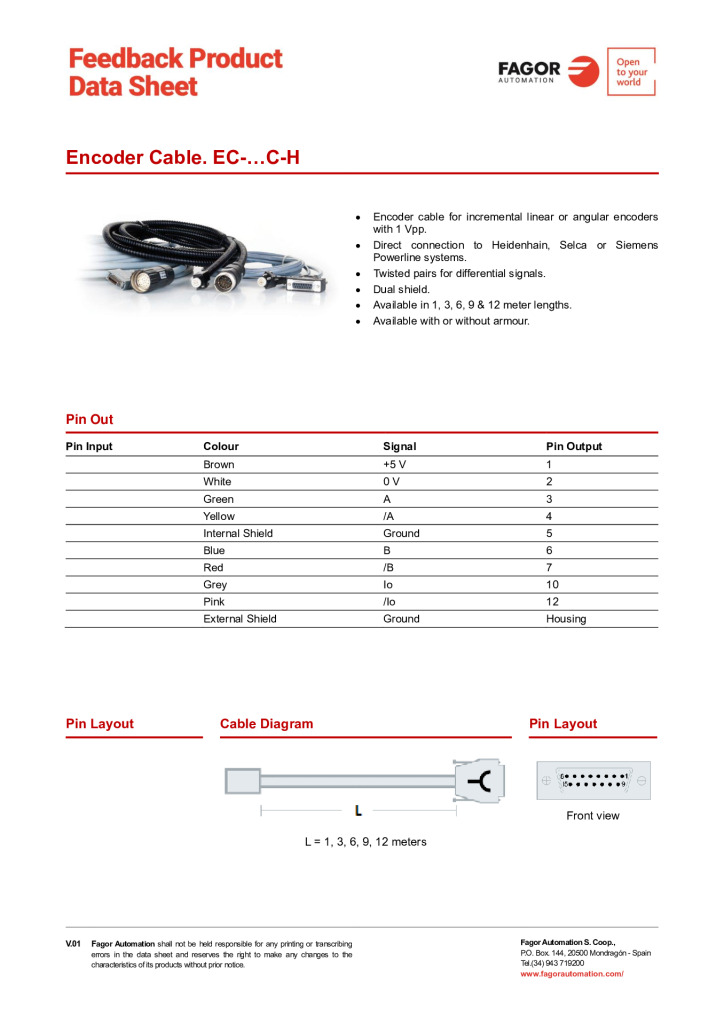 Data Sheet Cable EC-C-H