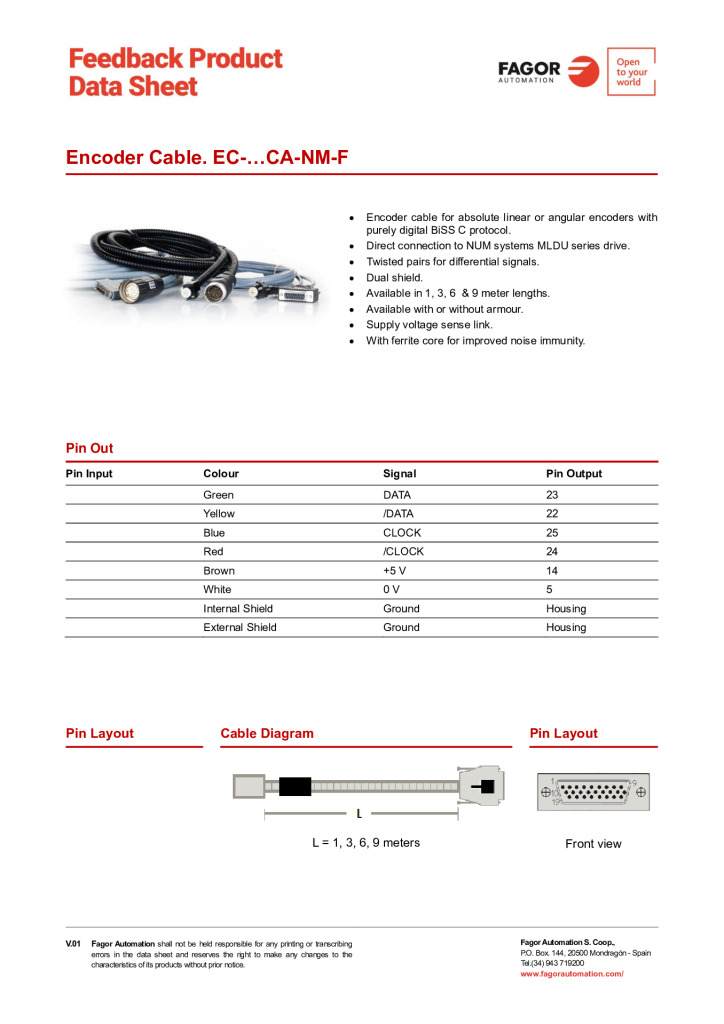 Data Sheet Cable EC-CA-NM-F