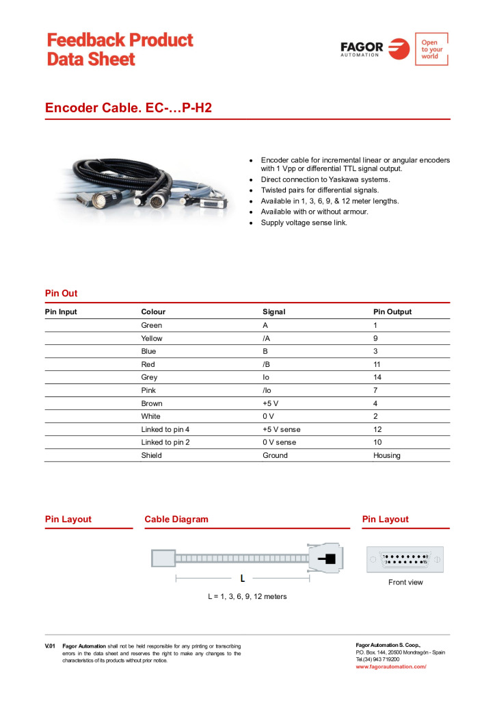 Data Sheet Cable EC-P-H2