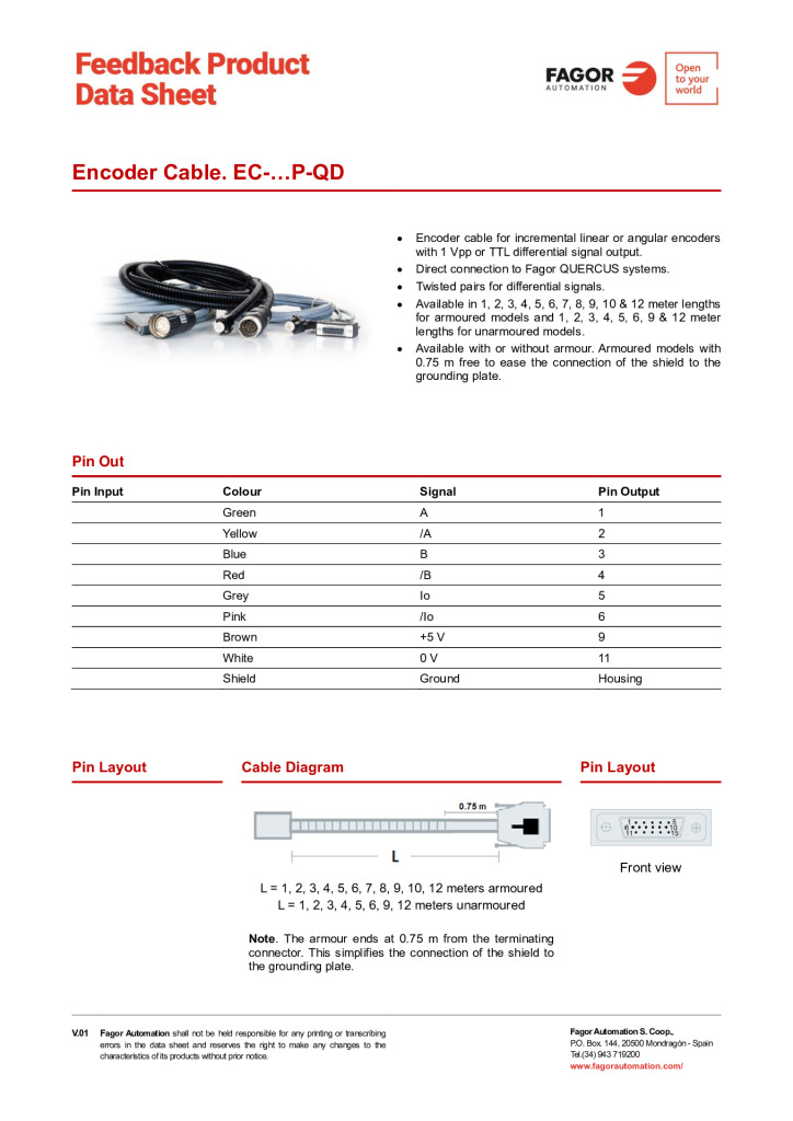 Data Sheet Cable EC-P-QD
