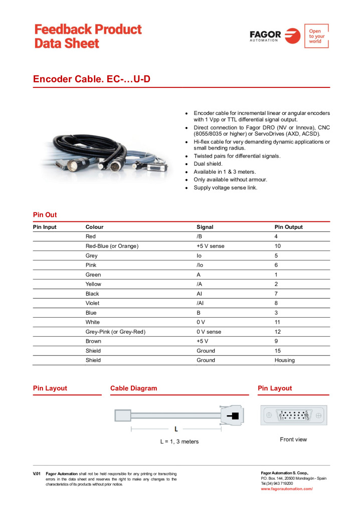 Data Sheet Cable EC-U-D