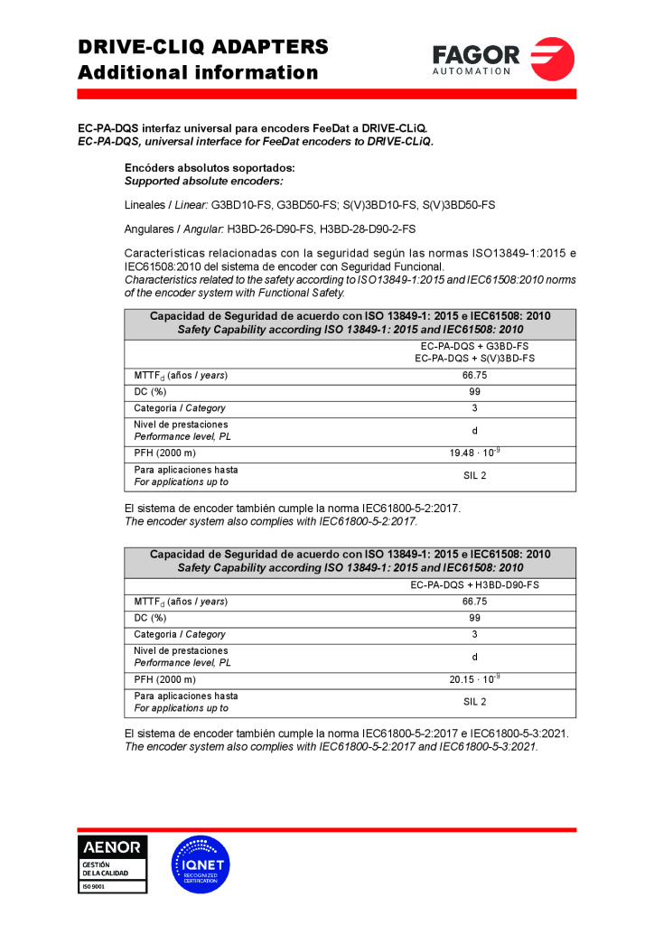 Additional Information DRIVE-CliQ adapters